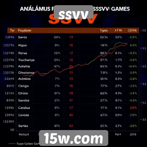 Análise da popularidade do site ssvv entre jogadores